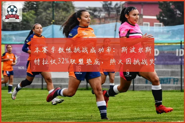 本赛季教练挑战成功率：斯波尔斯特拉仅32%联盟垫底，热火因挑战失败丢分达场均2.1分
