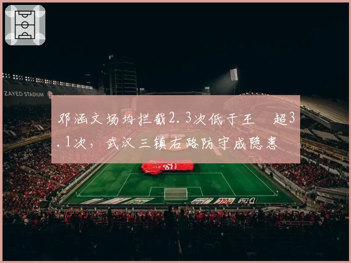 邓涵文场均拦截2.3次低于王燊超3.1次，武汉三镇右路防守成隐患