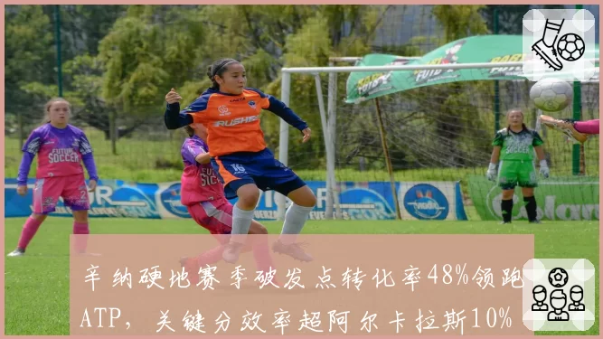 辛纳硬地赛季破发点转化率48%领跑ATP,关键分效率超阿尔卡拉斯10%